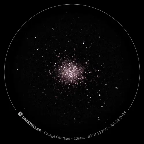 Omega Centauri