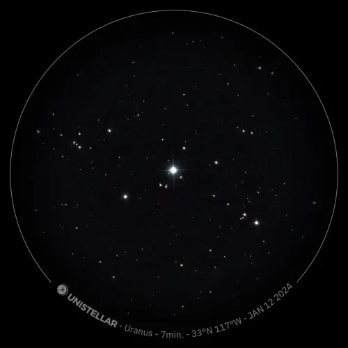 Uranus  Moons...can you guess which they are?